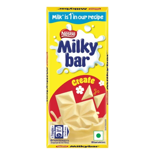 Milkybar create